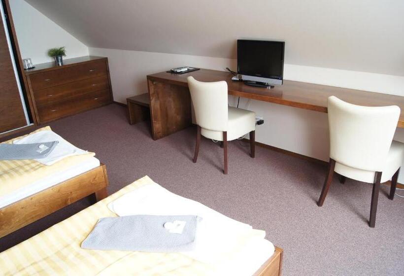 Pension Inspirace A Wellness Self Check In