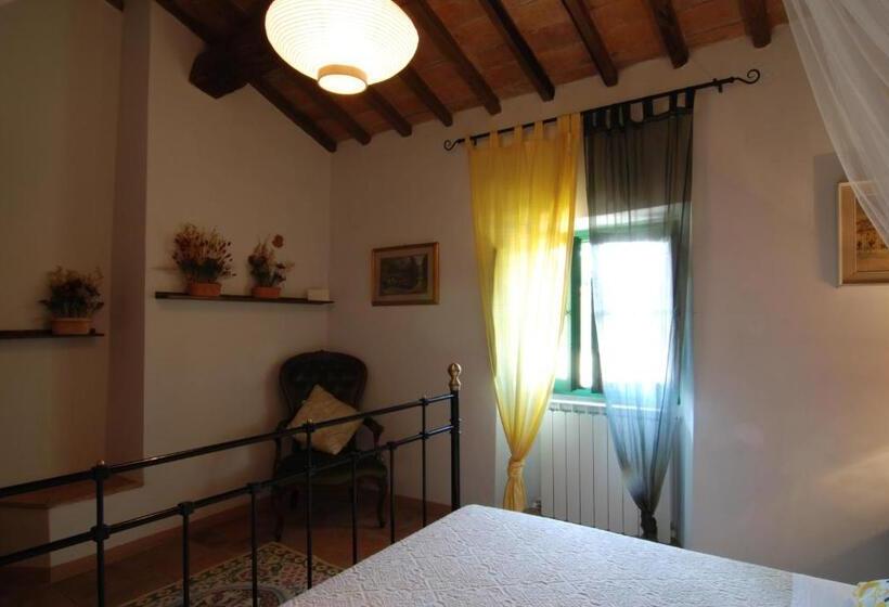 בית מלון כפרי La Chiusuraccia