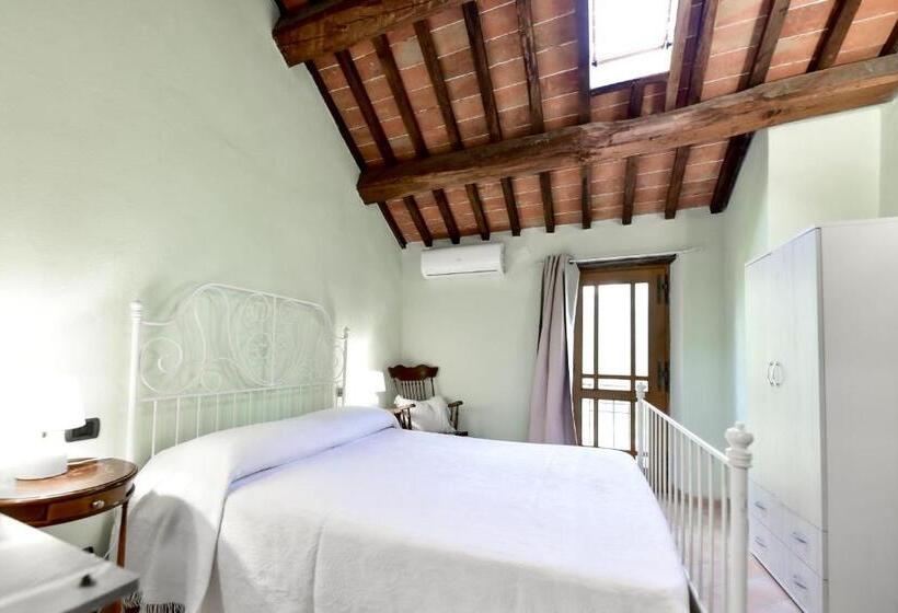 فندق Agriturismo Castello Delle Fornaci   Private Jacuzzi