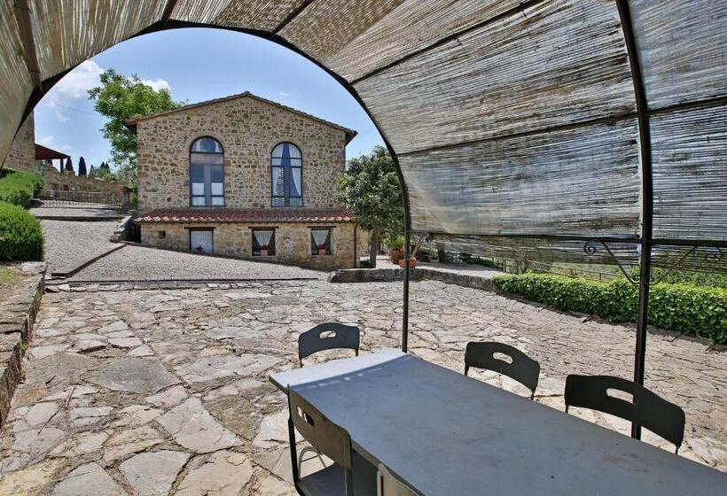 酒店 Fattoria Di Cinciano