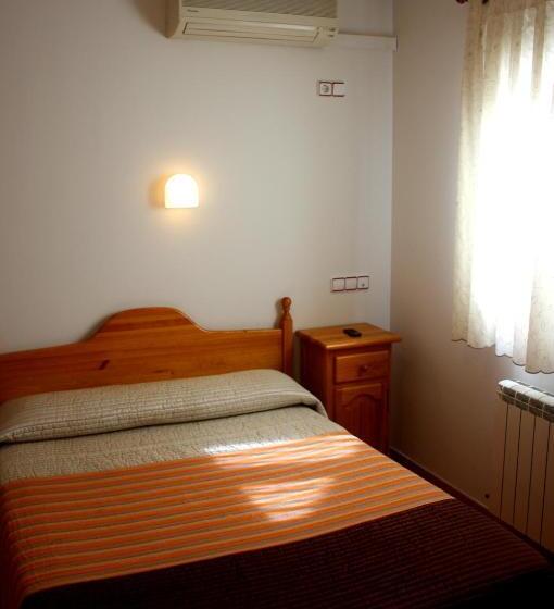 ペンション Hostal La Granja