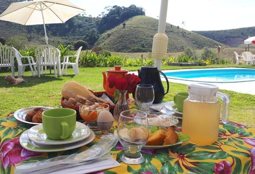 ユースホステル Pousada Chalés Dos Montes