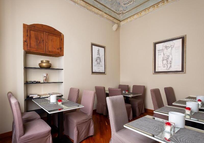 هتل Hnn Luxury Suites