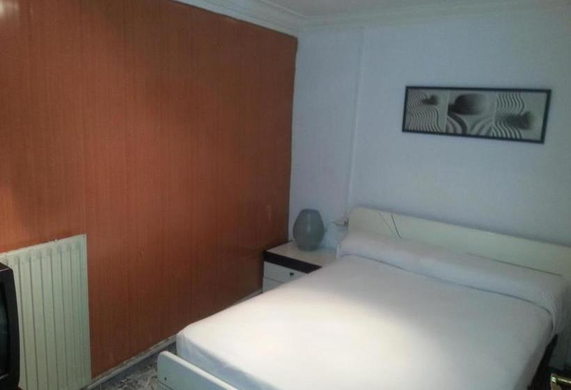 پانسیون Hostal Manila