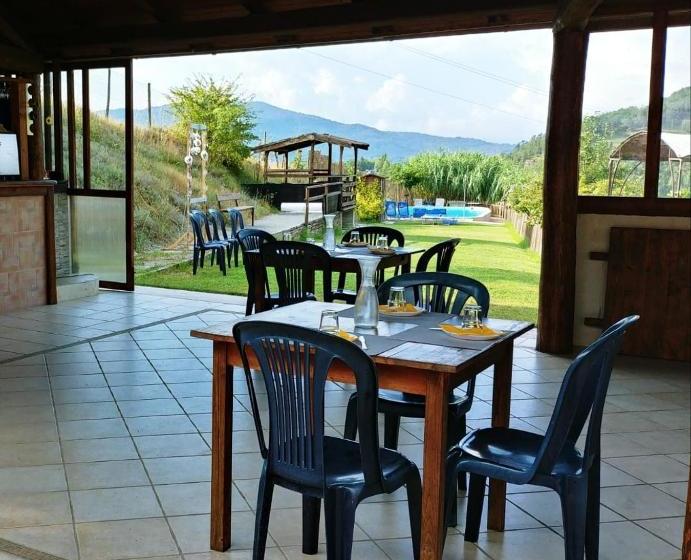 فندق Azienda Agrituristica Cascina La Botta