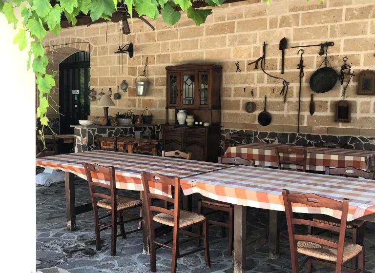Отель Masseria Scianne