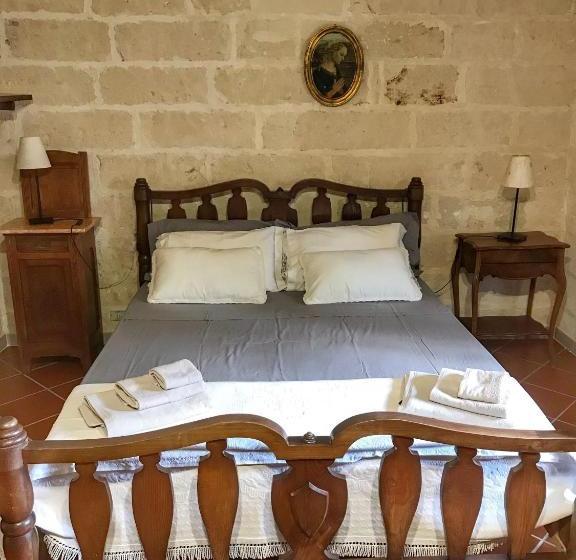 Отель Masseria Scianne