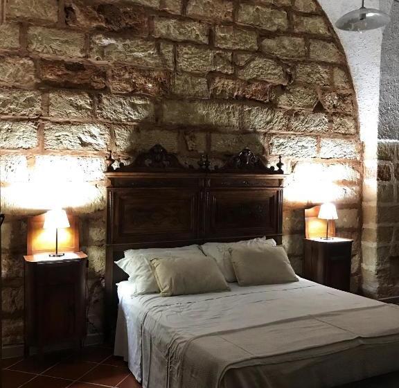 Отель Masseria Scianne