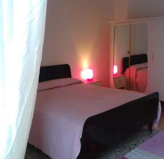 ペンション Casa Vacanze Tevere
