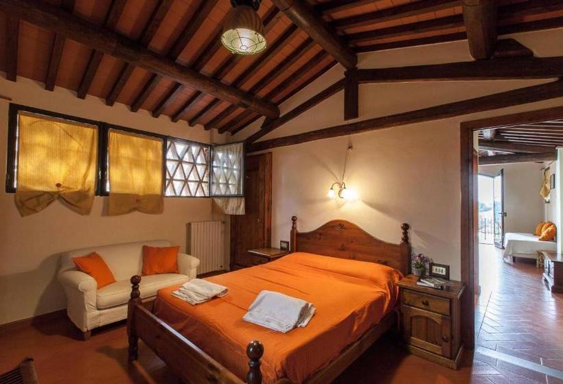 ホテル Agriturismo Macinello