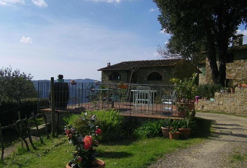 ホテル Agriturismo Poggio All'olmo
