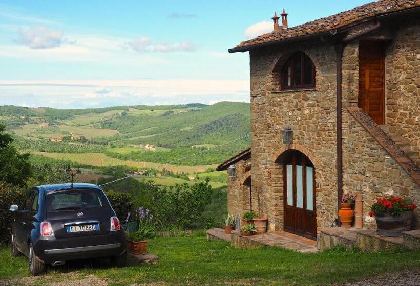 ホテル Agriturismo Poggio All'olmo