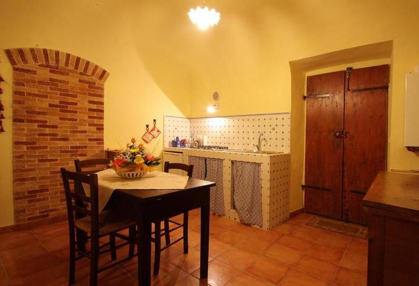 펜션 La Candeletta