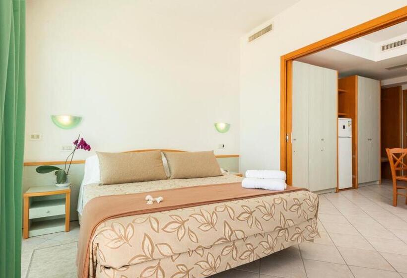 Residence Imperial