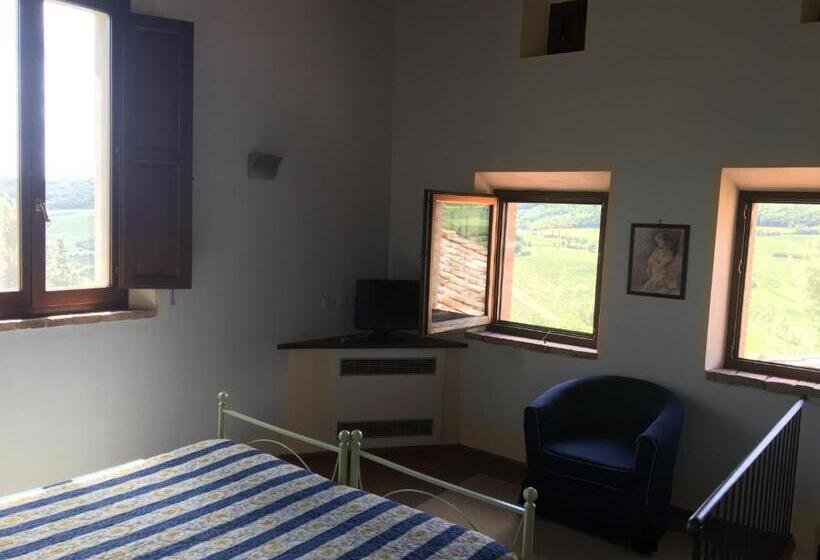 בית מלון כפרי Godiolo