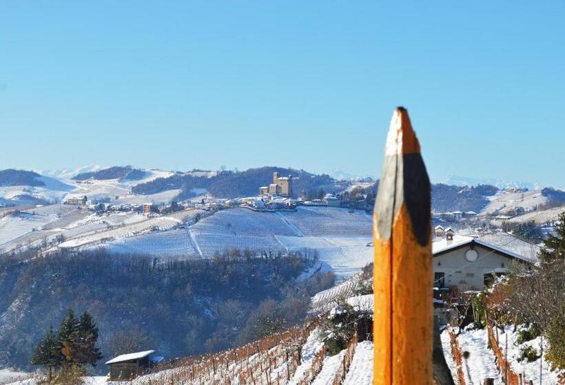 فندق Agriturismo La Ruota