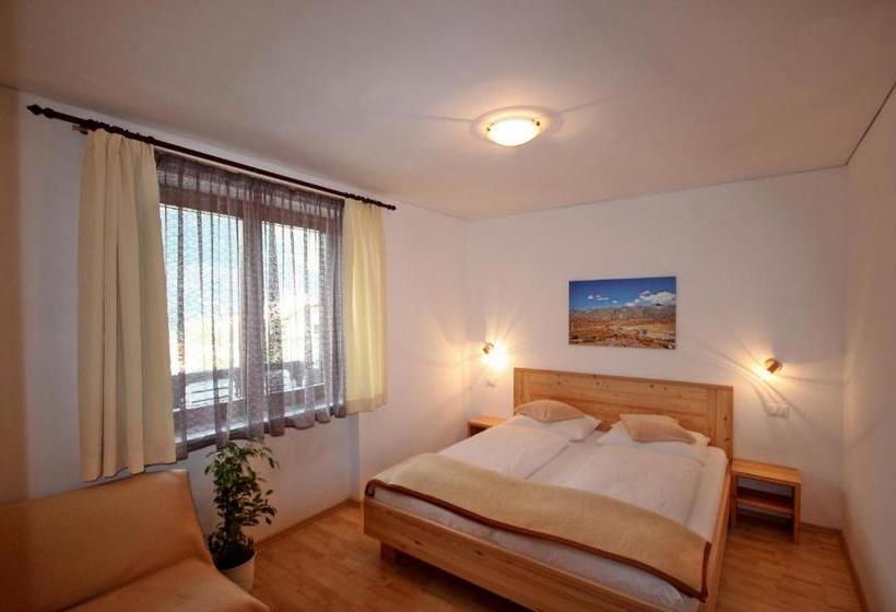Residence Karpoforus