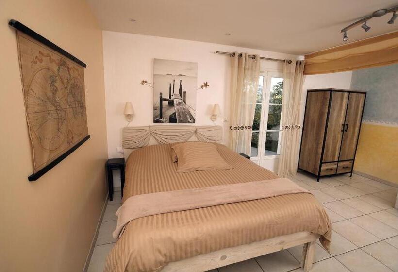 بنسيون Chambres D'hôtes Les Sarments