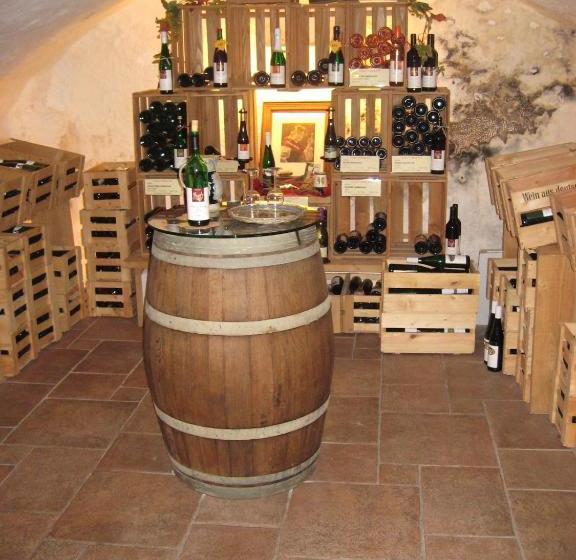 ペンション Weingut Und Gästehaus Wolfgang Beth