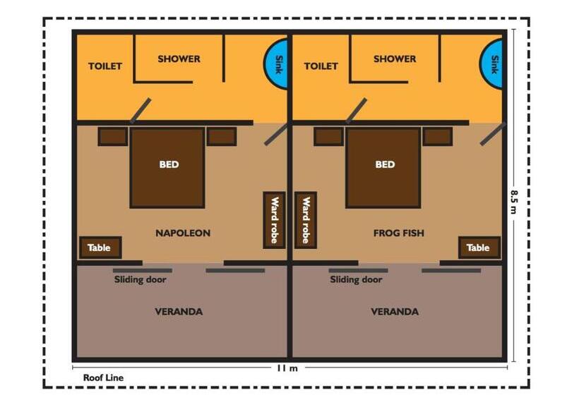 Lumbalumba Resort   Manado