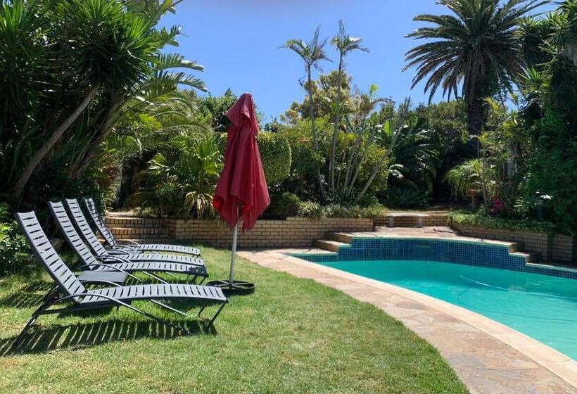 پانسیون Aberdour Guesthouse