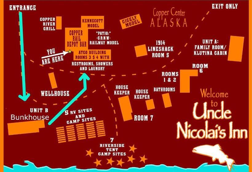 הוסטל Uncle Nicolai S Inn B&b