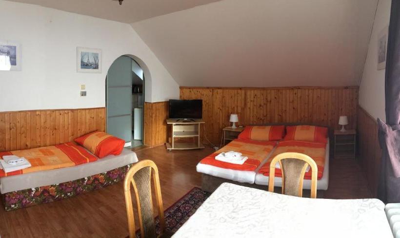 پانسیون Penzion Panorama