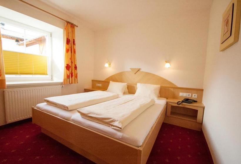 Appartementhotel Zugspitzhof