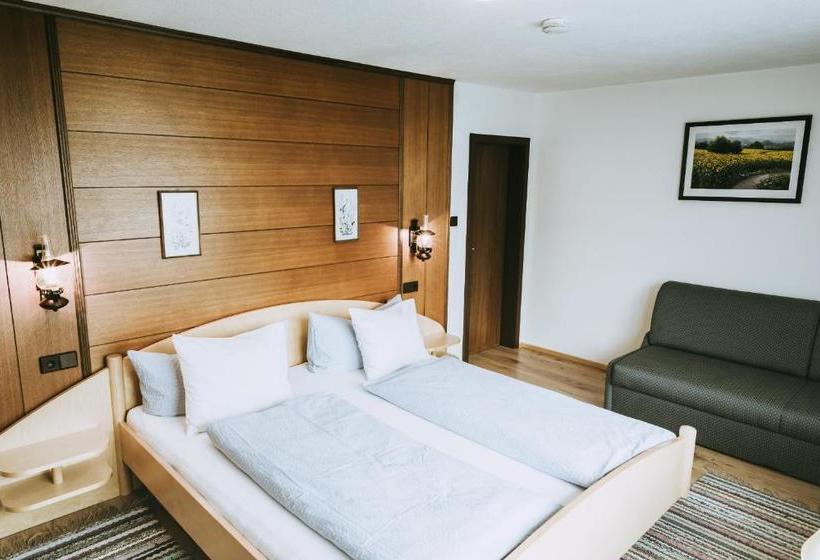 膳宿费 Haus Rainbach