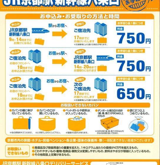 Fotos del hotel Dan Lan  Nijo Kyokomachi:  7