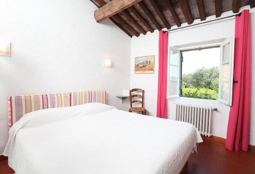 Номер Basic, Hôtel La Figuière
