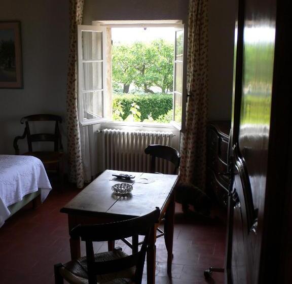 Классический Номер, Hôtel La Figuière