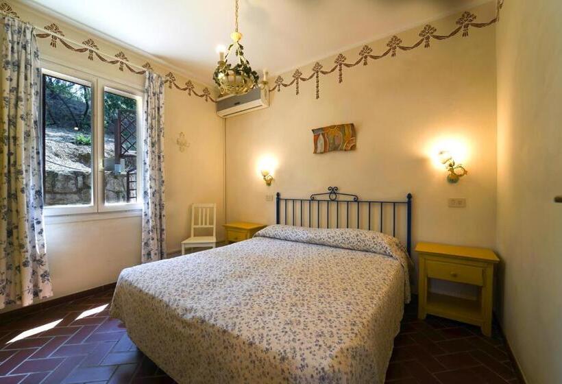 Апартаменты 1 Спальня, Residence Le Acacie