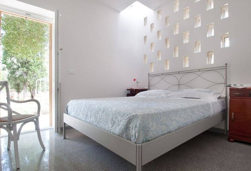 اتاق استاندارد با چشم‌انداز باغ, Agriturismo Villa Coluccia
