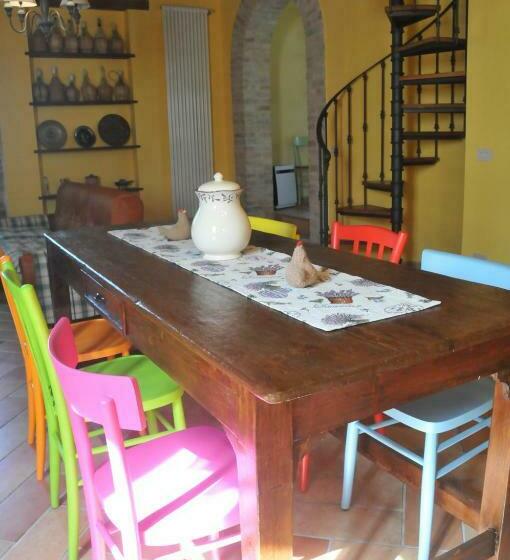 Дом 3 Спальни, Guesthouse Casale Borgo Miriam