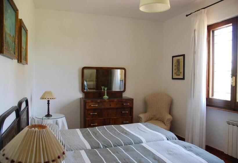 带2个卧室的公寓, Agriturismo Cabbiavoli