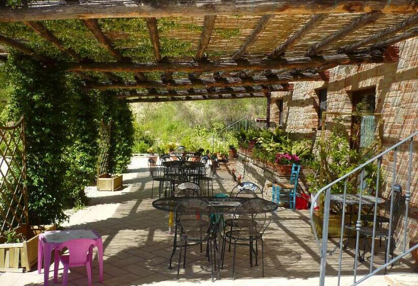 Апартаменты 1 Спальня Нижний Этаж, Agriturismo Bio La Casa Degli Gnomi