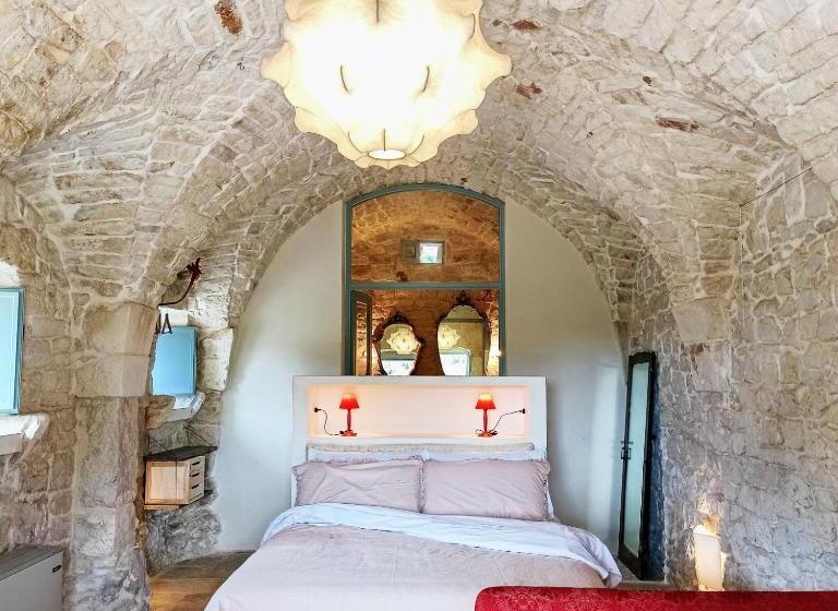 スタンダードインサイドビュールーム, Masseria Lojazzo