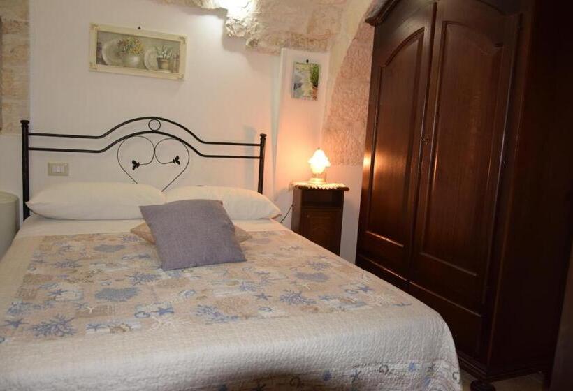 Casa 1 Quarto, Quei Trulli Divini
