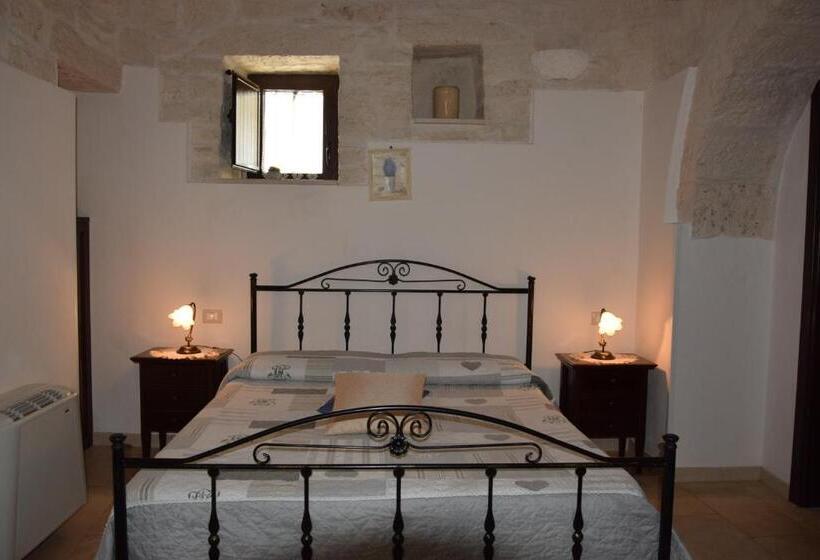 Quarto Familiar, Quei Trulli Divini