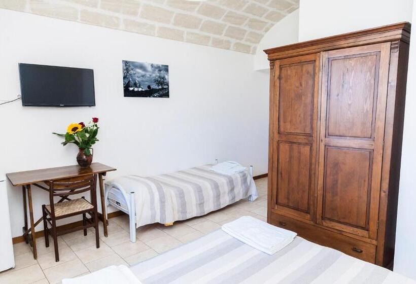 Трехместный Номер Классика, Masseria Pozzo Di Luce