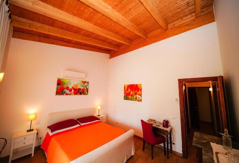 اتاق استاندارد با چشم‌انداز استخر, Fonte Murata B&b