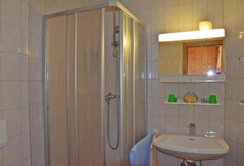 Студия Стандарт, Pension Mühlenheim