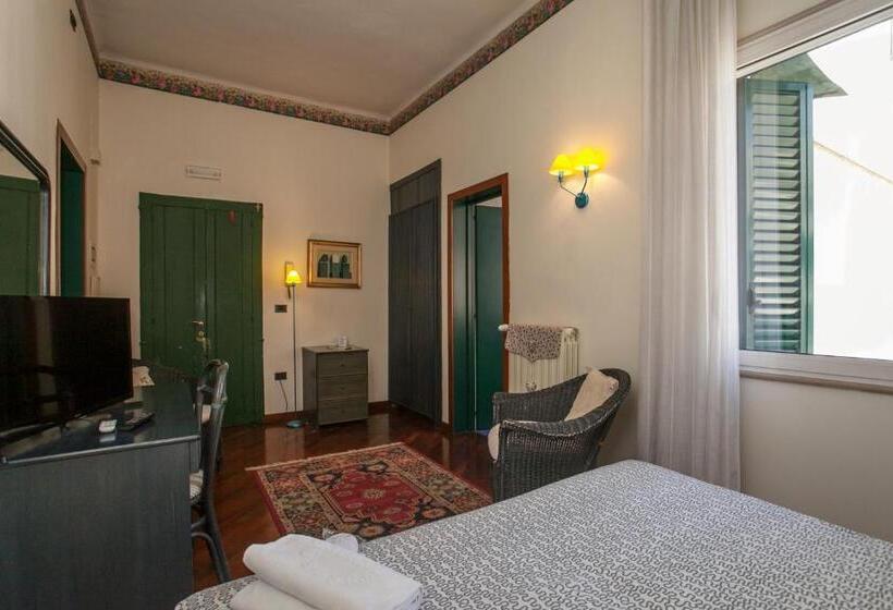 اتاق راحتی, Zodiacus Residence