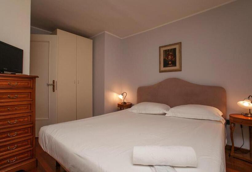 استودیوی استاندارد, Zodiacus Residence