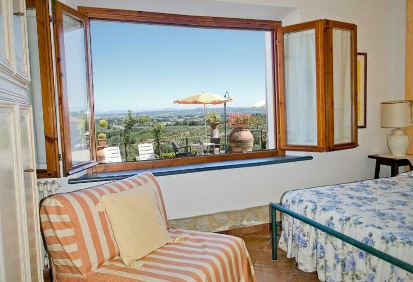 غرفة قياسية, B&b I Coppi