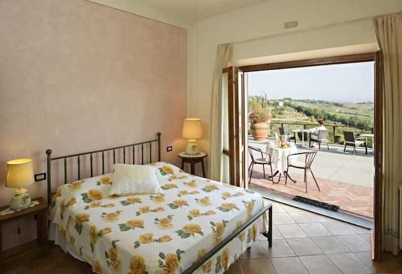 غرفة قياسية, B&b I Coppi