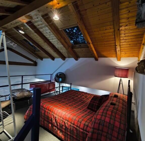 اتاق استاندارد, Loft House