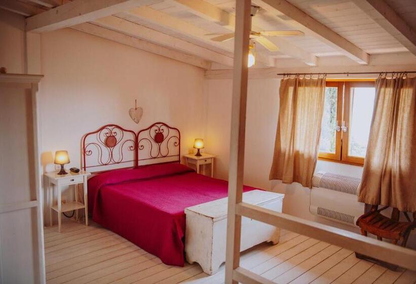 کلبه ییلاقی, Villa Schindler