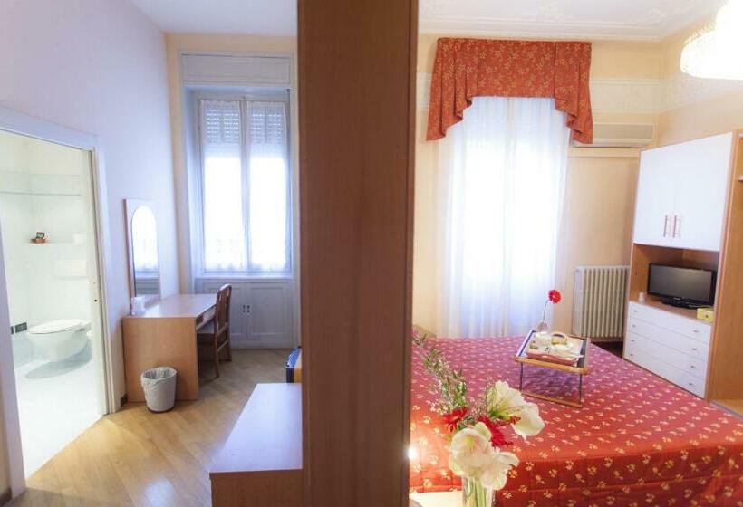 غرفة قياسية ثلاثية, Principe